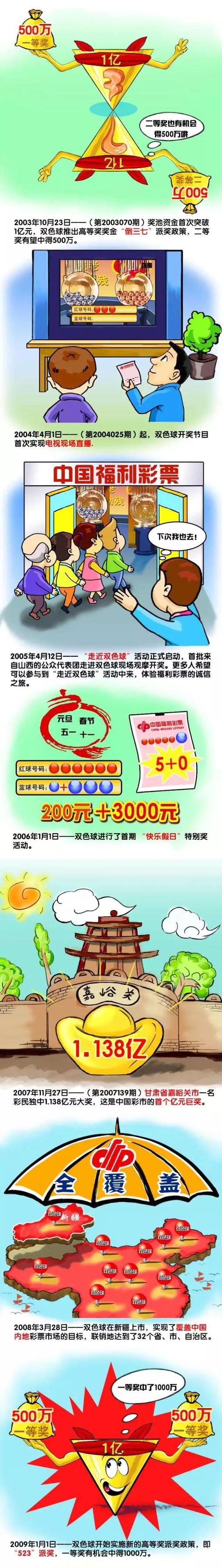 与常规海报不同，这一张海报完全复刻了漫画封面，整个海报以手绘风格为主，正中是黑凤凰琴;葛蕾的半身像，旁边则是X战警中的X教授和万磁王